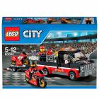 ���������� �������� ���������� City